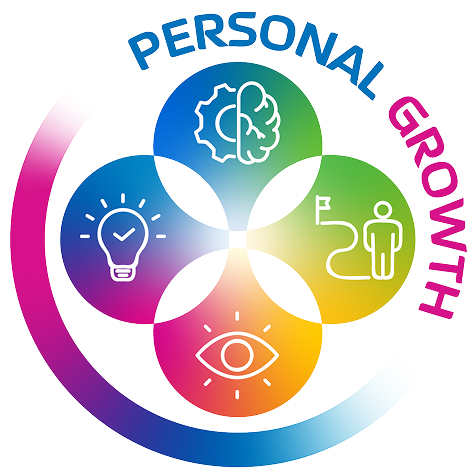 Personal Growth Chart
